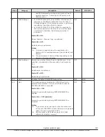 Preview for 137 page of Hitachi F1500 Hardware Manual