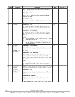 Preview for 140 page of Hitachi F1500 Hardware Manual