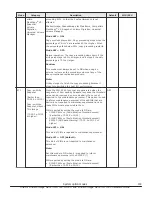 Preview for 143 page of Hitachi F1500 Hardware Manual