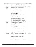 Preview for 146 page of Hitachi F1500 Hardware Manual