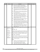 Preview for 154 page of Hitachi F1500 Hardware Manual