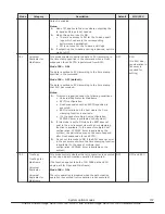 Preview for 157 page of Hitachi F1500 Hardware Manual