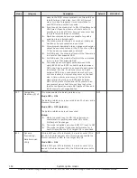 Preview for 160 page of Hitachi F1500 Hardware Manual