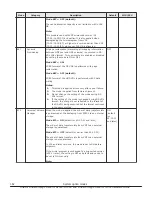 Preview for 162 page of Hitachi F1500 Hardware Manual