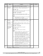 Preview for 163 page of Hitachi F1500 Hardware Manual