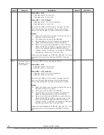 Preview for 164 page of Hitachi F1500 Hardware Manual