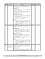 Preview for 165 page of Hitachi F1500 Hardware Manual