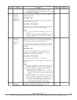 Preview for 167 page of Hitachi F1500 Hardware Manual