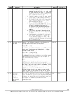 Preview for 169 page of Hitachi F1500 Hardware Manual