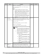 Preview for 172 page of Hitachi F1500 Hardware Manual