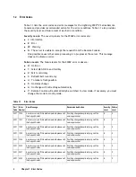 Preview for 10 page of Hitachi Freedom Storage Lightning 9900 V series Error Code List