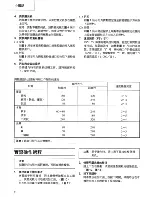 Preview for 32 page of Hitachi FSV 13Y Handling Instructions Manual