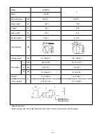 Preview for 9 page of Hitachi G 10SD2 Technical Data And Service Manual