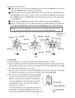 Preview for 15 page of Hitachi G 10SD2 Technical Data And Service Manual