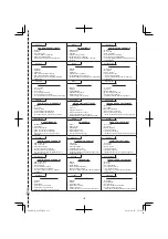 Preview for 151 page of Hitachi G 13SR3 Handling Instructions Manual