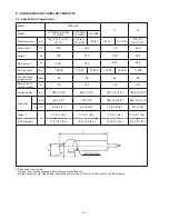 Preview for 7 page of Hitachi G 13SR3 Technical Data And Service Manual