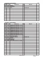 Preview for 21 page of Hitachi G 13SR3 Technical Data And Service Manual