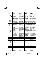 Preview for 7 page of Hitachi G 13YC2 Handling Instructions Manual