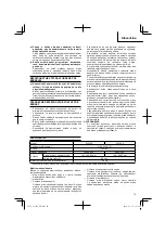 Preview for 77 page of Hitachi G 13YC2 Handling Instructions Manual