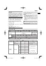 Preview for 9 page of Hitachi G 14DBL Handling Instructions Manual