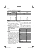 Preview for 36 page of Hitachi G 14DBL Handling Instructions Manual