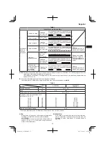 Preview for 55 page of Hitachi G 14DBL Handling Instructions Manual