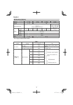 Preview for 58 page of Hitachi G 14DBL Handling Instructions Manual