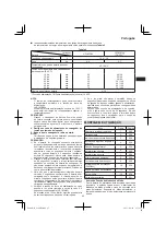 Preview for 65 page of Hitachi G 14DBL Handling Instructions Manual