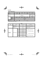 Preview for 76 page of Hitachi G 14DBL Handling Instructions Manual