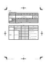 Preview for 94 page of Hitachi G 14DBL Handling Instructions Manual