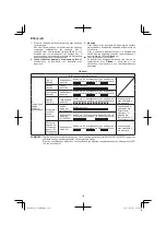 Preview for 110 page of Hitachi G 14DBL Handling Instructions Manual