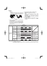 Preview for 130 page of Hitachi G 14DBL Handling Instructions Manual