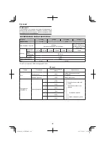 Preview for 226 page of Hitachi G 14DBL Handling Instructions Manual