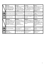 Preview for 4 page of Hitachi G 18SG2 Handling Instructions Manual