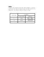 Preview for 2 page of Hitachi G 18SR Technical Data And Service Manual