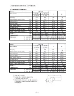 Preview for 8 page of Hitachi G 18SR Technical Data And Service Manual