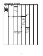 Preview for 17 page of Hitachi G 18SR Technical Data And Service Manual