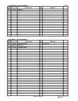 Preview for 25 page of Hitachi G 18SR Technical Data And Service Manual