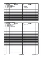 Preview for 29 page of Hitachi G 18SR Technical Data And Service Manual