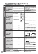 Preview for 38 page of Hitachi G Series Instruction Manual