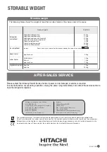 Preview for 41 page of Hitachi G Series Instruction Manual