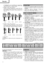 Preview for 15 page of Hitachi GP 2 Handling Instructions Manual