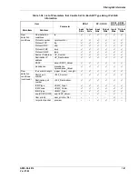 Preview for 103 page of Hitachi GR2000 Series Configuration Commands