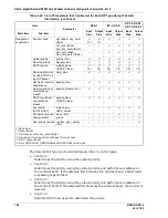 Preview for 104 page of Hitachi GR2000 Series Configuration Commands