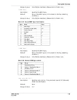 Preview for 111 page of Hitachi GR2000 Series Configuration Commands