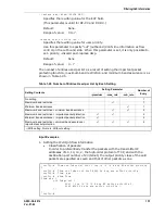 Preview for 117 page of Hitachi GR2000 Series Configuration Commands