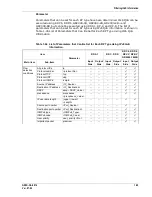 Preview for 127 page of Hitachi GR2000 Series Configuration Commands