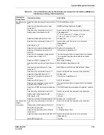 Preview for 367 page of Hitachi GR2000 Series Configuration Commands