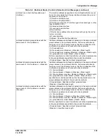 Preview for 445 page of Hitachi GR2000 Series Configuration Commands