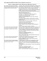 Preview for 450 page of Hitachi GR2000 Series Configuration Commands